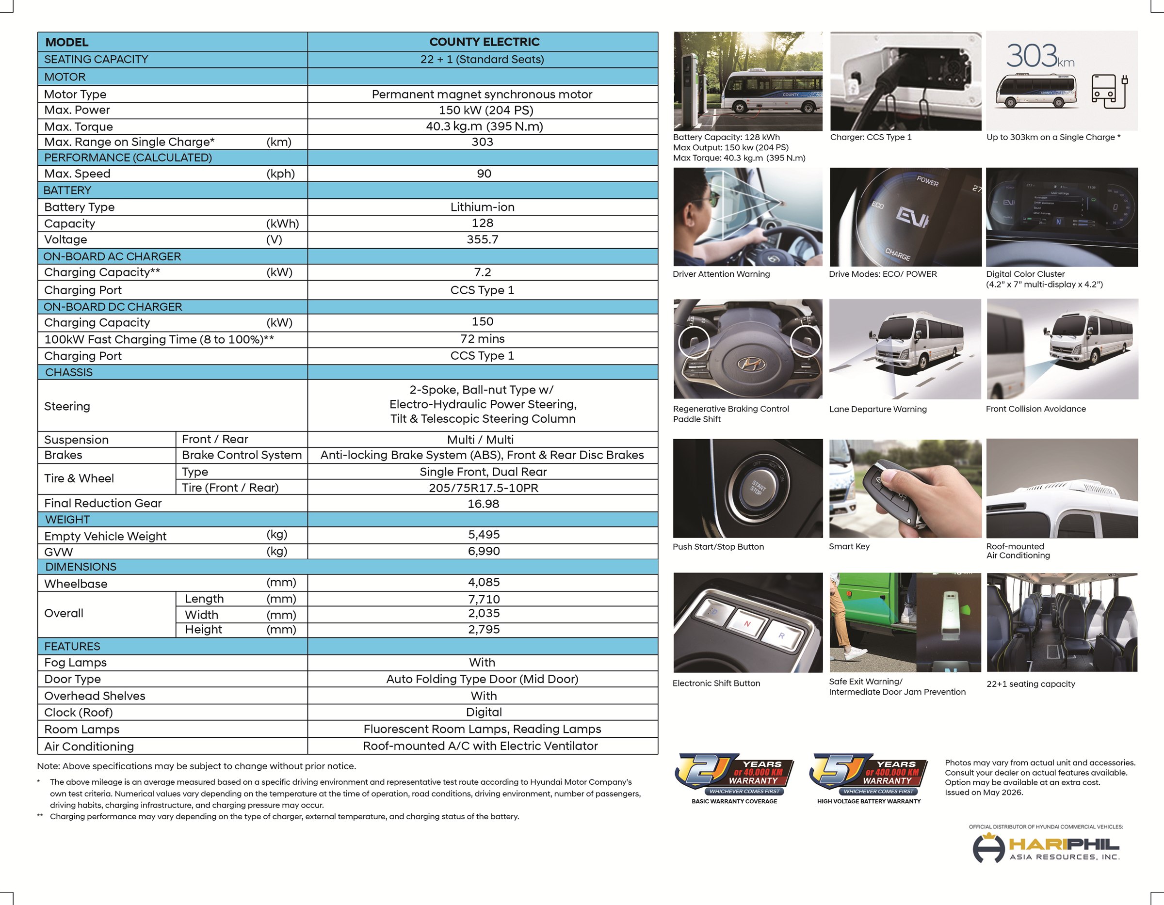 Hyundai County Electric specifications