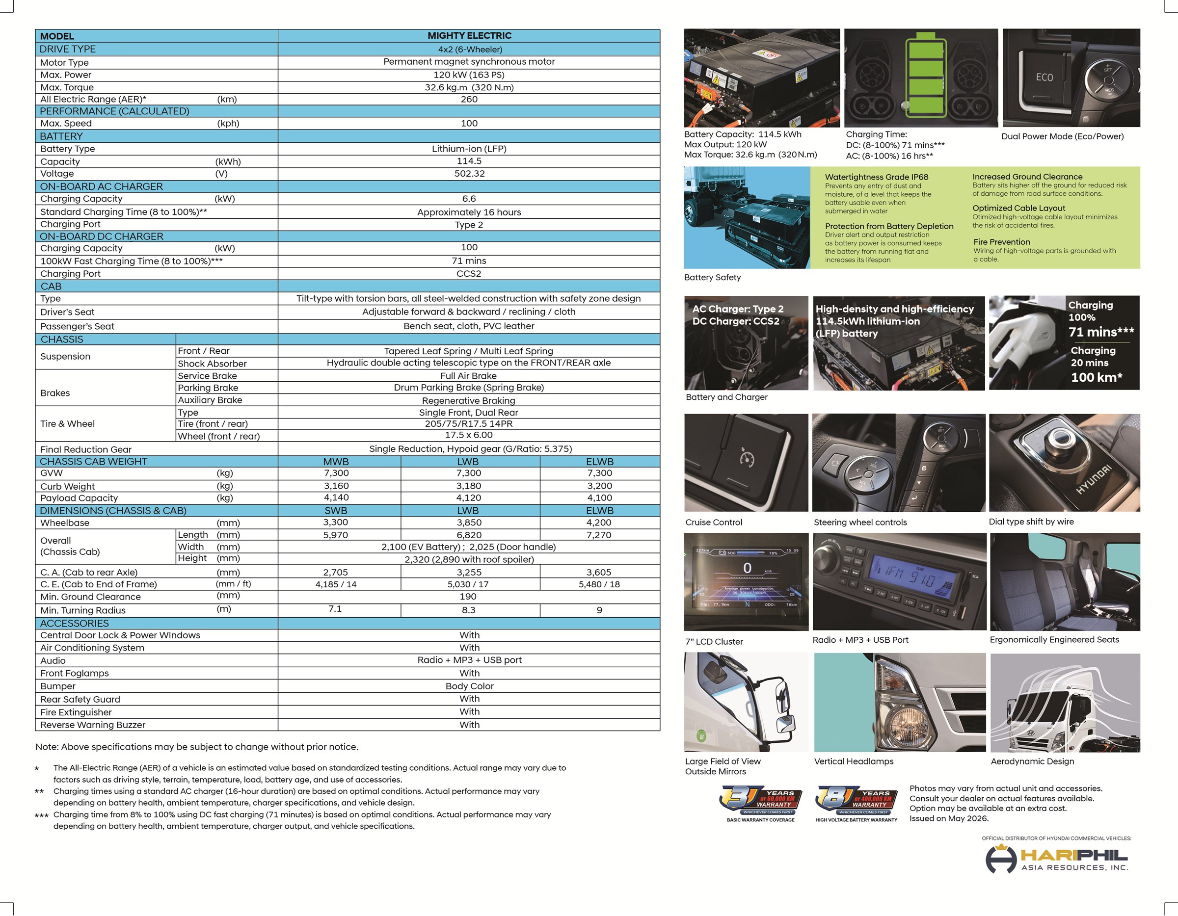 Hyundai Mighty Electric truck specifications